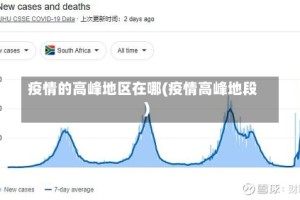 疫情的高峰地区在哪(疫情高峰地段)
