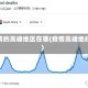 疫情的高峰地区在哪(疫情高峰地段)