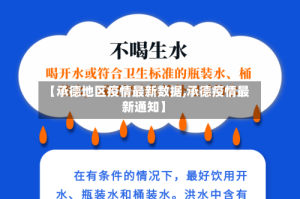【承德地区疫情最新数据,承德疫情最新通知】