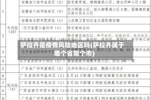萨拉齐是疫情风险地区吗(萨拉齐属于哪个省哪个市)
