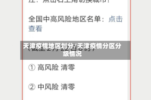 天津疫情地区划分/天津疫情分区分级情况