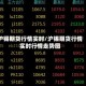 沪锡期货行情实时/沪锡期货行情实时行情走势图