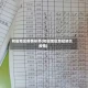 和田地区疫情形势(和田地区新冠肺炎疫情)
