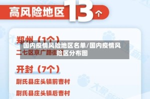 国内疫情风险地区名单/国内疫情风险区分布图