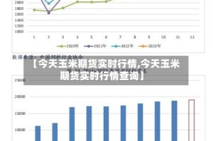 【今天玉米期货实时行情,今天玉米期货实时行情查询】