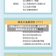 【蕲春县疫情风险地区划分,蕲春县疫情风险地区划分查询】