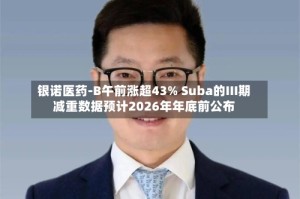 银诺医药-B午前涨超43% Suba的III期减重数据预计2026年年底前公布