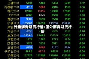 外盘沥青期货行情/国外沥青期货行情
