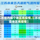 【江苏省内哪个地区有疫情,江苏省哪些地区有疫情】