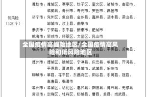 全国疫情高峰险地区/全国疫情高风险和低风险地区