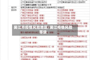 吴江市疫情风险地区/吴江疫情风险等级