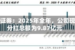 红塔证券：2025年全年，公司现金分红总额为9.87亿元