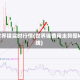 世界镍实时行情(世界镍费用走势图k线)