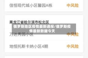 俄罗斯地区疫情最新通报/俄罗斯疫情最新数据今天