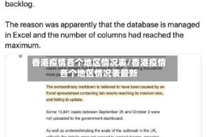 香港疫情各个地区情况表/香港疫情各个地区情况表最新
