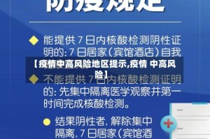 【疫情中高风险地区提示,疫情 中高风险】
