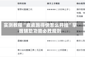 实测教程“皮皮跑得快怎么开挂”掌握辅助功能必胜规则