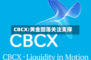 CBCX:黄金回落关注支撑