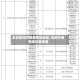 去合肥如何报备疫情地区/合肥外地回来的要报备