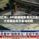 纽约汇市：PPI数据提振美元三连涨 大宗商品货币表现亮眼