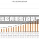 疫情敏感地区有哪些(疫情严峻地区)