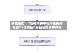 教程辅助！“雀神麻将小程序免费开挂器”+透视挂”开挂辅助软件教程