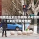 义乌疫情地区划分图最新(义乌疫情地区划分图最新查询)