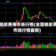全国橡胶费用市场行情(全国橡胶费用市场行情最新)