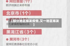 【部分地区爆发疫情,又一地区爆发】