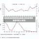 各地区的疫情病例数据表(各地疫情数据最新统计表格)