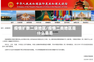 疫情扩散二级地区/疫情二类地区是什么意思