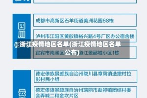 浙江疫情地区名单(浙江疫情地区名单公布)