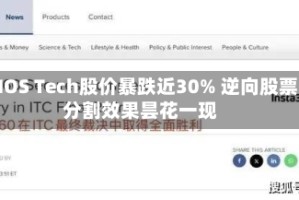 AIOS Tech股价暴跌近30% 逆向股票分割效果昙花一现