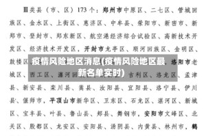 疫情风险地区消息(疫情风险地区最新名单实时)