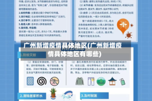 广州新增疫情具体地区(广州新增疫情具体地区有哪些)