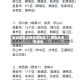 全省哪里没有疫情地区了/那些省没有疫情