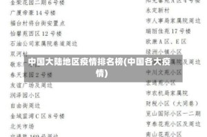 中国大陆地区疫情排名榜(中国各大疫情)