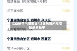 江西疫情风险地区/江西疫情风险地区最新名单