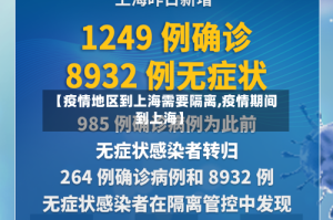 【疫情地区到上海需要隔离,疫情期间到上海】