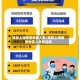 歧视上海疫情地区人员/歧视上海疫情地区人员犯法吗