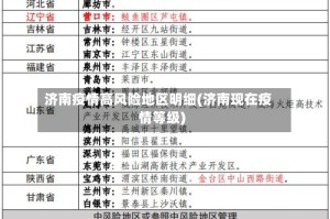 济南疫情高风险地区明细(济南现在疫情等级)
