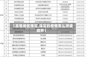【疫情地区保定,保定的疫情怎么样请回答】