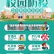 【各地区疫情结束预测,各地役情情况】