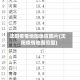 沈阳疫情地图地区图片(沈阳疫情地图范围)