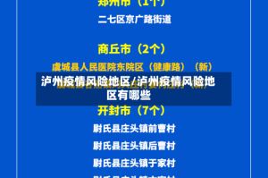 泸州疫情风险地区/泸州疫情风险地区有哪些