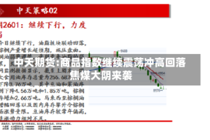 中天期货:商品指数继续震荡冲高回落 焦煤大阴来袭