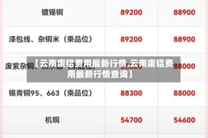 【云南废铝费用最新行情,云南废铝费用最新行情查询】