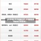 【云南废铝费用最新行情,云南废铝费用最新行情查询】