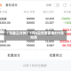 【早盘三分钟】5月6日华宝基金ETF早知道