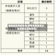 舞阳地区有疫情吗(舞阳县新型冠状病毒肺炎疫情防控)